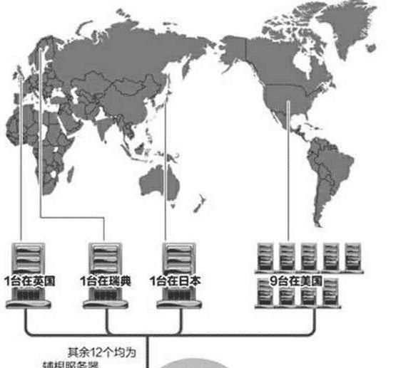 北京华商网科技有限公司可为客户提供域名申请，网站建设及推广的全方位的服务！